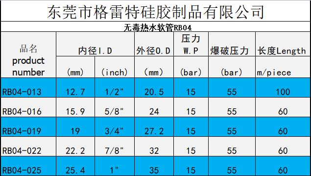 1623308048945692.png 截图20210604162057.png