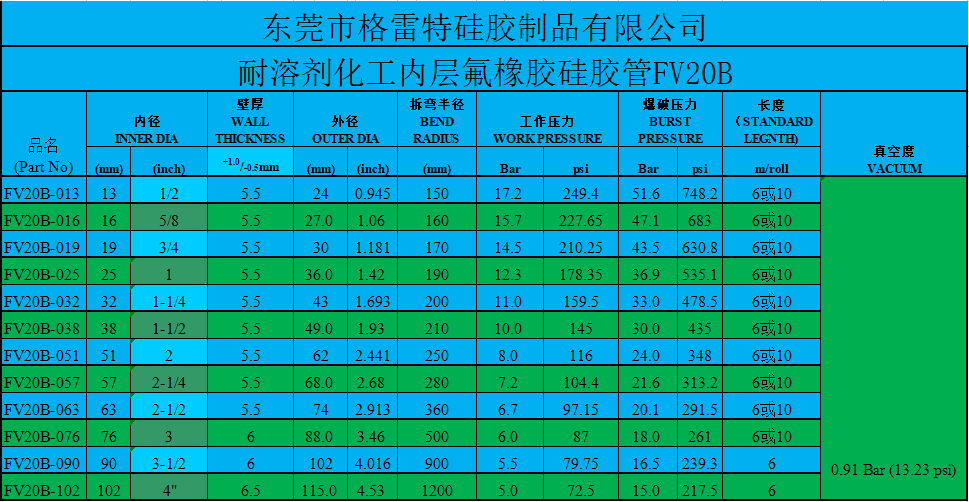 1628872949730990.png 截图20210702094016.png